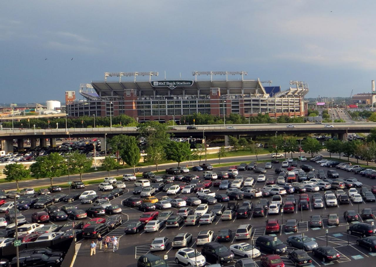 Baltimore Ravens shops lot